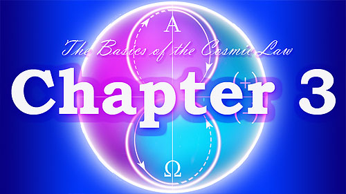 The Divine Blueprint: The Threefold Flame in the Secret Chamber of the Heart